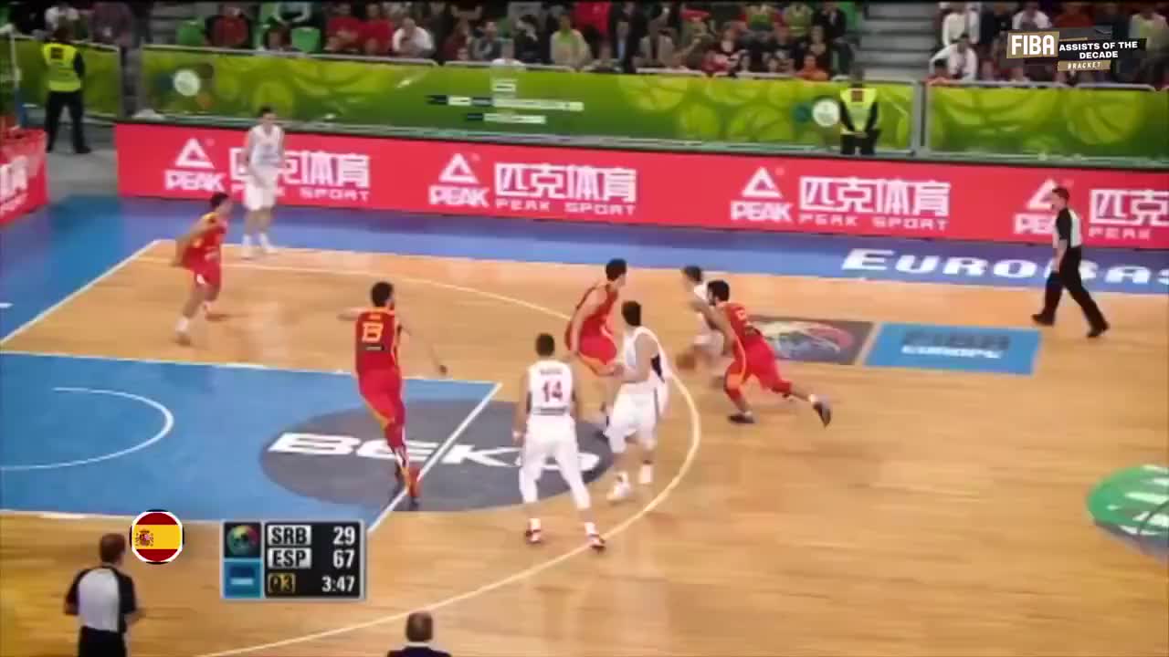 令人叹为观止！FIBA出品近十年最佳助攻集锦